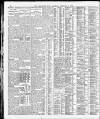 Yorkshire Post and Leeds Intelligencer Saturday 03 February 1923 Page 16