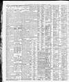 Yorkshire Post and Leeds Intelligencer Friday 09 February 1923 Page 12