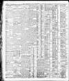 Yorkshire Post and Leeds Intelligencer Wednesday 14 February 1923 Page 12