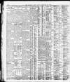 Yorkshire Post and Leeds Intelligencer Friday 16 February 1923 Page 12