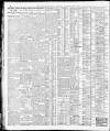 Yorkshire Post and Leeds Intelligencer Tuesday 20 February 1923 Page 10