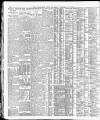 Yorkshire Post and Leeds Intelligencer Saturday 24 February 1923 Page 16