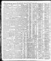 Yorkshire Post and Leeds Intelligencer Tuesday 27 February 1923 Page 10