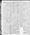 Yorkshire Post and Leeds Intelligencer Monday 16 April 1923 Page 14