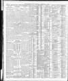 Yorkshire Post and Leeds Intelligencer Thursday 06 September 1923 Page 12