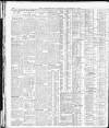 Yorkshire Post and Leeds Intelligencer Wednesday 19 September 1923 Page 12