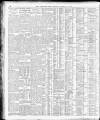 Yorkshire Post and Leeds Intelligencer Saturday 13 October 1923 Page 16