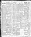 Yorkshire Post and Leeds Intelligencer Saturday 13 October 1923 Page 18
