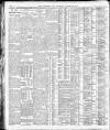 Yorkshire Post and Leeds Intelligencer Saturday 20 October 1923 Page 16