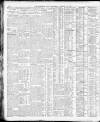 Yorkshire Post and Leeds Intelligencer Wednesday 31 October 1923 Page 14