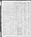 Yorkshire Post and Leeds Intelligencer Friday 09 November 1923 Page 12