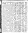 Yorkshire Post and Leeds Intelligencer Wednesday 14 November 1923 Page 12