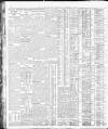 Yorkshire Post and Leeds Intelligencer Thursday 06 December 1923 Page 14