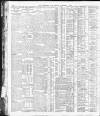 Yorkshire Post and Leeds Intelligencer Friday 07 December 1923 Page 12