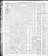 Yorkshire Post and Leeds Intelligencer Wednesday 12 December 1923 Page 14
