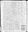 Yorkshire Post and Leeds Intelligencer Tuesday 08 January 1924 Page 12