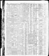 Yorkshire Post and Leeds Intelligencer Friday 23 May 1924 Page 14