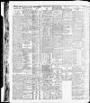 Yorkshire Post and Leeds Intelligencer Thursday 05 June 1924 Page 16