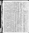 Yorkshire Post and Leeds Intelligencer Saturday 07 June 1924 Page 16