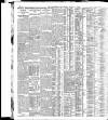 Yorkshire Post and Leeds Intelligencer Friday 01 August 1924 Page 14