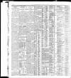 Yorkshire Post and Leeds Intelligencer Friday 15 August 1924 Page 14