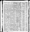 Yorkshire Post and Leeds Intelligencer Friday 12 September 1924 Page 14