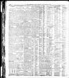 Yorkshire Post and Leeds Intelligencer Thursday 04 December 1924 Page 14