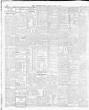 Yorkshire Post and Leeds Intelligencer Monday 02 March 1925 Page 14