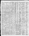 Yorkshire Post and Leeds Intelligencer Friday 13 March 1925 Page 16