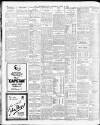 Yorkshire Post and Leeds Intelligencer Thursday 09 April 1925 Page 12
