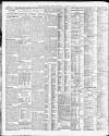 Yorkshire Post and Leeds Intelligencer Thursday 09 April 1925 Page 14