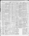 Yorkshire Post and Leeds Intelligencer Thursday 09 April 1925 Page 16