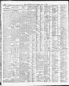 Yorkshire Post and Leeds Intelligencer Saturday 04 July 1925 Page 18