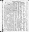 Yorkshire Post and Leeds Intelligencer Saturday 08 August 1925 Page 16