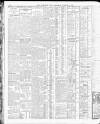 Yorkshire Post and Leeds Intelligencer Thursday 01 October 1925 Page 14