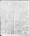 Yorkshire Post and Leeds Intelligencer Wednesday 03 November 1926 Page 12