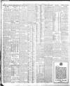 Yorkshire Post and Leeds Intelligencer Thursday 04 November 1926 Page 10