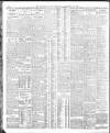 Yorkshire Post and Leeds Intelligencer Thursday 18 November 1926 Page 10