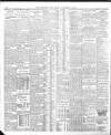 Yorkshire Post and Leeds Intelligencer Friday 03 December 1926 Page 12