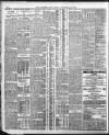 Yorkshire Post and Leeds Intelligencer Friday 10 December 1926 Page 12