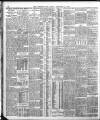 Yorkshire Post and Leeds Intelligencer Friday 17 December 1926 Page 12