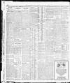 Yorkshire Post and Leeds Intelligencer Tuesday 04 January 1927 Page 10