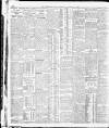 Yorkshire Post and Leeds Intelligencer Tuesday 11 January 1927 Page 10