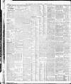 Yorkshire Post and Leeds Intelligencer Wednesday 12 January 1927 Page 12