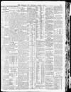 Yorkshire Post and Leeds Intelligencer Wednesday 09 March 1927 Page 13