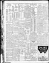 Yorkshire Post and Leeds Intelligencer Monday 21 March 1927 Page 4