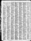 Yorkshire Post and Leeds Intelligencer Saturday 23 April 1927 Page 20