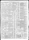 Yorkshire Post and Leeds Intelligencer Friday 03 June 1927 Page 15