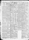 Yorkshire Post and Leeds Intelligencer Wednesday 15 June 1927 Page 20
