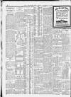 Yorkshire Post and Leeds Intelligencer Friday 06 January 1928 Page 14